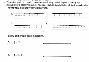 Graphing Compound Inequalities Worksheet together with Graphing Polar Coordinates Worksheet Image Collections Worksheet