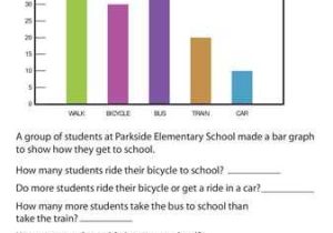 Graphing Data Worksheets as Well as 80 Best Graphs for Kids Images On Pinterest