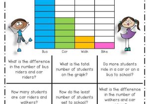 Graphing Data Worksheets or Tic Tac Graph Bar Graph Worksheet for Kids