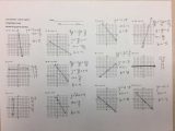 Graphing Exponential Functions Worksheet Answers Also Perfect Functions Worksheet Fun Quiz Calculating Integrals