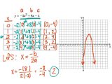 Graphing Inequalities In Two Variables Worksheet as Well as 532 Graphing Standard form Math Algebra Quadratic Equati