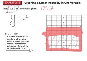 Graphing Inequalities In Two Variables Worksheet together with 7th Tap Section 56 Graphing Linear Inequalities Youtub