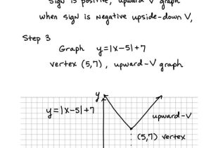 Graphing Inequalities On A Number Line Worksheet Along with Absolute Value Inequality Worksheet A9b Battk