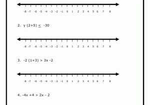Graphing Inequalities Worksheet Also Fresh Graphing Inequalities Worksheet New solving and Graphing