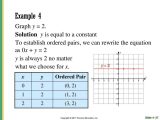 Graphing Linear Equations Using A Table Of Values Worksheet Also Graphing Linear Equations and Inequalities Ppt