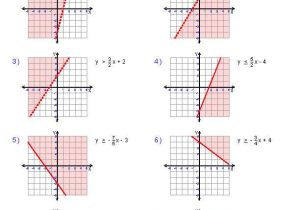 Graphing Linear Equations Worksheet with Answer Key Along with Graphing Systems Linear Inequalities Worksheet Fresh the Math
