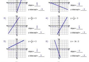 Graphing Linear Equations Worksheet with Answer Key or Slope Intercept form Worksheet Answer Key Kidz Activities