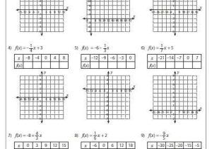 Graphing Linear Functions Worksheet Answers Also Linear Functions Worksheet