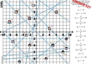 Graphing Linear Functions Worksheet Answers or 29 Best Linear Functions Images On Pinterest