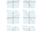 Graphing Linear Functions Worksheet Answers together with Free Worksheets Percent Error Worksheet Free Math Worksheets for