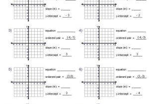 Graphing Linear Functions Worksheet or 306 Best Algebra Images On Pinterest