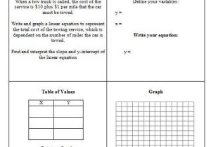Graphing Linear Functions Worksheet or 343 Best Algebra Images On Pinterest