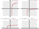 Graphing Logarithmic Functions Worksheet Along with 50 Best Math Log Et Expo Images On Pinterest