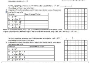 Graphing Parabolas In Vertex form Worksheet or Parabolas – Insert Clever Math Pun Here