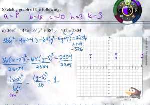 Graphing Parabolas Worksheet Algebra 1 Along with Graphing A Hyperbola by Pleting the Square