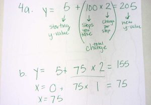 Graphing Parabolas Worksheet Algebra 1 and Graphing Equations Ms Keisterampaposs 8th Grade Math