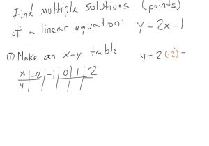 Graphing Parabolas Worksheet Algebra 1 or Joyplace Ampquot Reading 2nd Grade Worksheets Scarcity Worksheets