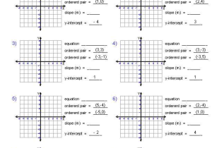 Graphing Polynomial Functions Worksheet Answers as Well as Exponential Functions and their Graphs Worksheet Answers Worksheets