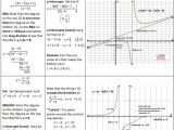Graphing Polynomial Functions Worksheet Answers with 185 Best Math Eleven Images On Pinterest