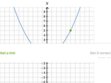 Graphing Quadratic Functions In Standard form Worksheet or Vertex & Axis Of Symmetry Of A Parabola Video