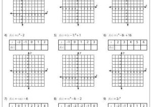 Graphing Quadratic Functions In Vertex form Worksheet Along with 13 Best Quadratic Equation and Function Images On Pinterest