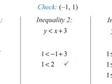 Graphing Quadratic Functions Worksheet Answers Algebra 1 together with solving Systems Of Linear Inequalities Two Variables
