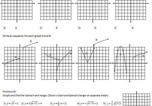 Graphing Quadratic Functions Worksheet Answers Algebra 1 together with Transformations – Insert Clever Math Pun Here