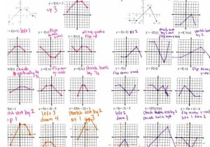 Graphing Quadratic Functions Worksheet Answers Algebra 1 with Functions – Insert Clever Math Pun Here
