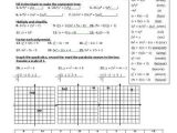 Graphing Quadratics Review Worksheet Also 60 Best Factoring and Quadratics Images On Pinterest