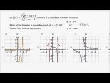 Graphing Rational Functions Worksheet 1 Horizontal asymptotes Answers or Graphs Of Rational Functions Horizontal asymptote Video