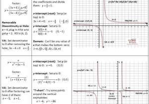 Graphing Rational Functions Worksheet 1 Horizontal asymptotes Answers together with Graphing Rationals Work Pinterest