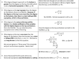 Graphing Rational Functions Worksheet 1 Horizontal asymptotes Answers together with Rules for Graphing Rationals Eba Math Pinterest