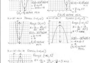 Graphing Rational Functions Worksheet Answers Also Function Worksheet Answer Key Kidz Activities