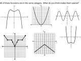 Graphing Rational Functions Worksheet Answers Also Worksheets 42 Beautiful Graphing Rational Functions Worksheet Full