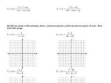 Graphing Rational Functions Worksheet Answers and Worksheets 42 Beautiful Graphing Rational Functions Worksheet Full