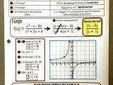 Graphing Rational Functions Worksheet Answers or New Graphing Rational Functions Worksheet Inspirational X Intercept