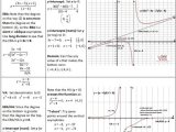 Graphing Rational Functions Worksheet Answers together with 121 Best Advanced Functions Images On Pinterest