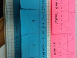 Graphing Sine and Cosine Practice Worksheet as Well as Graphs Of Sine and Cosine and Transformations Foldables
