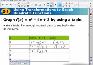 Graphing Square Root Functions Worksheet Answers Also Algebra Ii 21 Graphing Quadratic Functions Pt1
