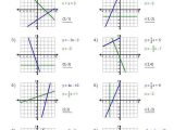 Graphing Systems Of Equations Worksheet as Well as 218 Best Algebra Images On Pinterest