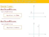 Graphing Systems Of Linear Inequalities Worksheet Also Geometry Unit 3rd Prep Ali Adel Ppt