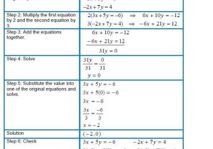 Graphing Systems Of Linear Inequalities Worksheet Answers and 24 Best solving Systems by Graphing Worksheet