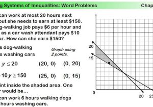 Graphing Systems Of Linear Inequalities Worksheet Answers as Well as System Equations Word Problems Worksheet