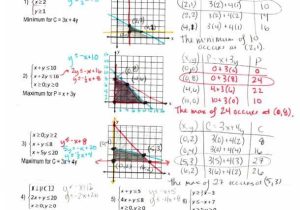 Graphing Systems Of Linear Inequalities Worksheet Answers as Well as Worksheets 41 Lovely Graphing Linear Inequalities Worksheet High