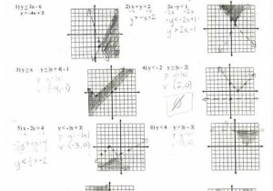 Graphing Systems Of Linear Inequalities Worksheet Answers with Linear Programming Worksheet with Answers Worksheets for All