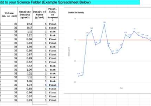 Graphing the Tides Worksheet Answers together with Sep2 – Middle School Science Blog
