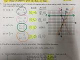 Graphing Using Intercepts Worksheet Answers Also 8th Grade Resources – Mon Core Math