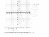 Graphing Using Intercepts Worksheet Answers as Well as Worksheet Graphs Functions Worksheet Inspiration Fresh