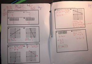Graphing Using Intercepts Worksheet or Adams Middle School