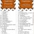 Gratitude Activities Worksheets as Well as 42 Best 30 Days Images On Pinterest